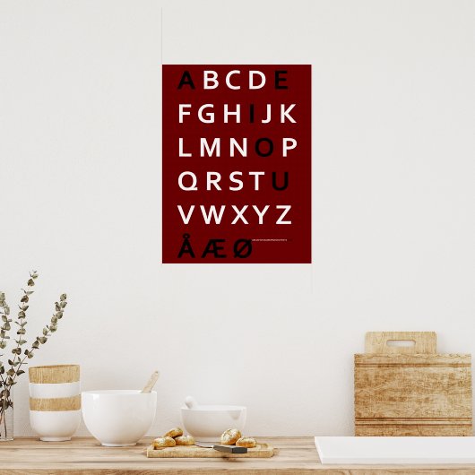 Deens Alphabet Poster (Keuken)