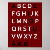 Deens Alphabet Poster (Voorkant)