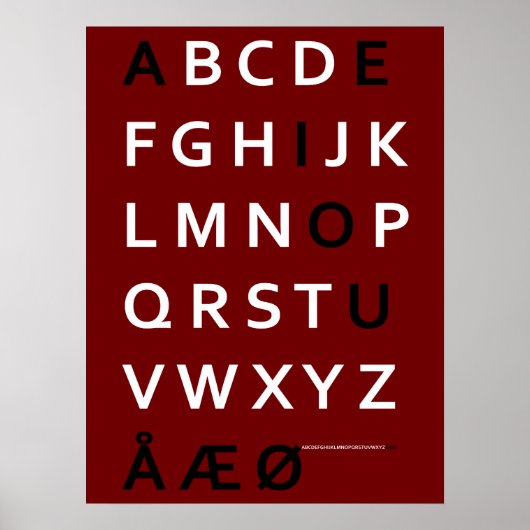 Deens Alphabet Poster (Voorkant)