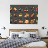  Deense Fruit Language Chart - Canvas Afdruk (Insitu (Slaapkamer))