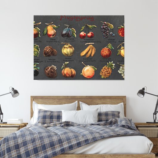  Deense Fruit Language Chart - Canvas Afdruk (Insitu (Slaapkamer))