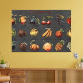  Deense Fruit Language Chart - Canvas Afdruk (Insitu (Woonkamer))