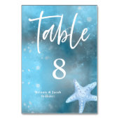 Deep Blue Zee Zomerbruiloft Kaart (Achterkant)