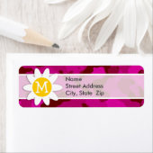 Deep Cerise Camo; Camouflage.gif Etiket (Insitu)