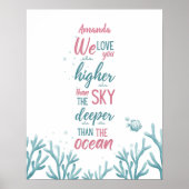 Deep Green Turquoise Love Poster (Voorkant)