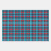 Deep Indigo, Aqua, Red & Shades of Blue Plaid Inpakpapier Vel (Voorkant 3)