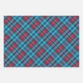 Deep Indigo, Aqua, Red & Shades of Blue Plaid Inpakpapier Vel (Voorkant)