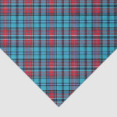 Deep Indigo, Aqua, Red & Shades of Blue Plaid Tissuepapier (Detail)