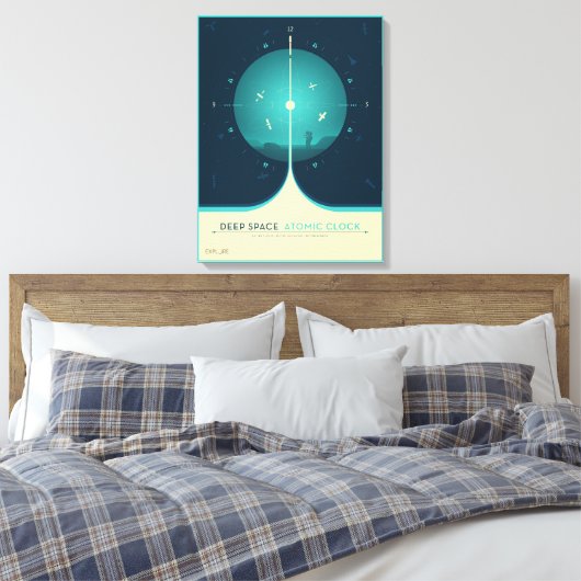 Deep Space Atomic Clock Poster, blauwe versie. Canvas Afdruk (Insitu (Slaapkamer))