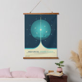 Deep Space Atomic Clock Poster, blauwe versie. Hangend Wandkleed (Slaapkamer)