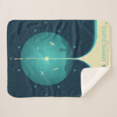 Deep Space Atomic Clock Poster, blauwe versie. Sherpa Deken (Voorkant (horizontaal))