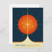 Deep Space Atomic Clock Poster, Oranje versie. Briefkaart (Voorkant / Achterkant)