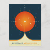 Deep Space Atomic Clock Poster, Oranje versie. Briefkaart (Voorkant)