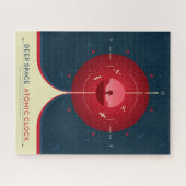 Deep Space Atomic Clock Poster, rode versie. Legpuzzel (Horizontaal)