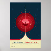 Deep Space Atomic Clock Poster, rode versie. Poster (Voorkant)