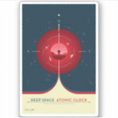 Deep Space Atomic Clock Poster, rode versie. Sticker (Voorkant)