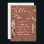 Deep Terracotta Wedding Seating Chart. Rustic Boho Kaart<br><div class="desc">Help gasten hun zitplaatsen te vinden met deze gedurfde en elegante zittafel, ontworpen met een rijke diepe terracotta achtergrond en geaccentueerd door romantische bloemen. De warme, aardse toon voegt een dramatische maar natuurlijke touch toe aan uw interieur, waardoor het ideaal is voor boho-, rustieke, herfst- of buitenbruiloften. Diepe terracotta combineert...</div>