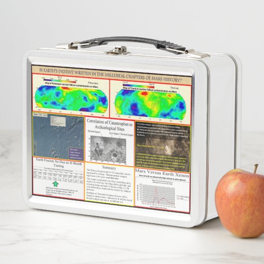 Deep Zee & Planet Mining Metal Lunchbox (In situ)