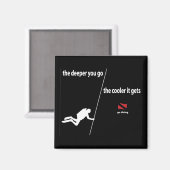 Deeper Magnet (Voorkant / Achterkant)