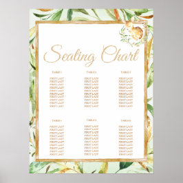 Deer Baby shower Birthday Party Seating Chart Poster
