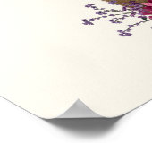 Deer Birdkeeper, Tropische vogelnesten Poster (Hoek)