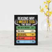 Deer Hunting Outfit For Men &amp; Women. Funny Hun Kaart (Gele Bloem)