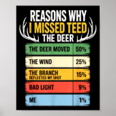 Deer Hunting Outfit For Men &amp; Women. Funny Hun Poster (Voorkant)