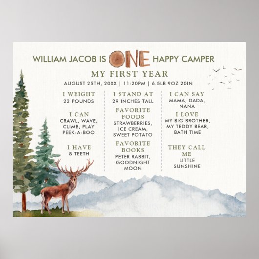 Deer One Happy Camper Woodland Milestone Poster (Voorkant)