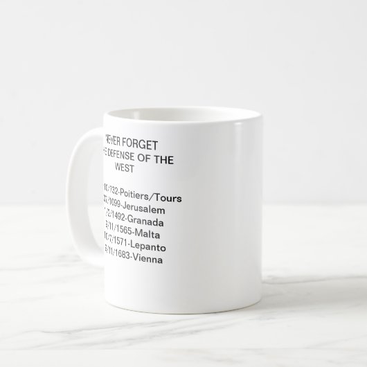 Defensie van het Westen Koffiemok (Voorkant links)