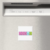 Definiëren van periodiek tabel met de naam magneet (Insitu (Vaatwasser))