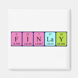 Definiëren van periodiek tabel met de naam magneet