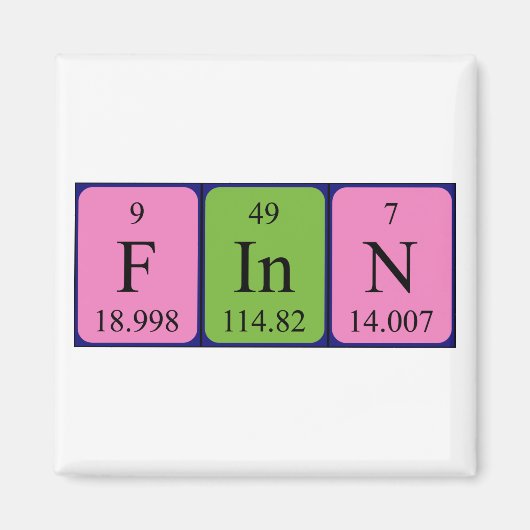 Definiëren van periodiek tabel met naam magneet (Voorkant)