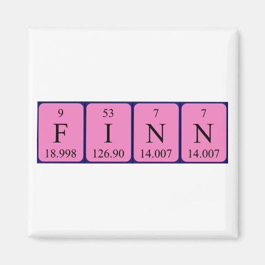 Definiëren van periodiek tabel met naam magneet (Voorkant)