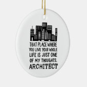 Definitie architect keramisch ornament (Rechts)