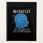 Definitie architect planner (Voorkant)