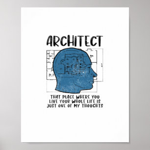 Definitie architect poster
