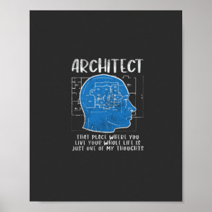 Definitie architect poster