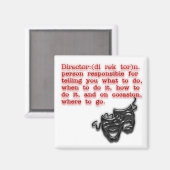 Definitie: Directeur magneet (Voorkant / Achterkant)