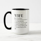 Definitie Echtgenote Persoonlijke Mok Cadeau voor  (Links)