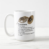 Definitie Frans Horn-woordenboek Koffiemok (Links)