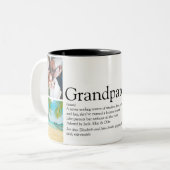 Definitie Grootouders Fotocollage Tweekleurige Koffiemok (Voorkant links)