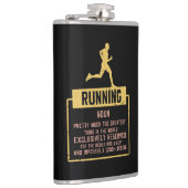 Definitie uitvoeren heupfles (Rechts)