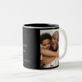 Definitie uw eigen, persoonlijk gepersonaliseerde  tweekleurige koffiemok (Voorkant rechts)