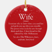 Definitie van de beste vrouw ter wereld Sneeuwvlok Keramisch Ornament (Achterkant)