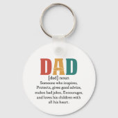 Definitie van een vader sleutelhanger (Achterkant)