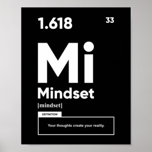 Definitie van indset   MOTIVATIE POSTER