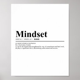 Definitie van indset | Motivatie prijsopgave Poster