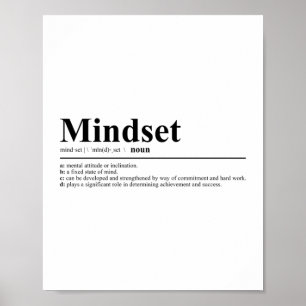 Definitie van indset Motivatie prijsopgave Poster