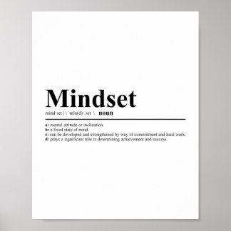Definitie van indset | Motivatie prijsopgave Poster