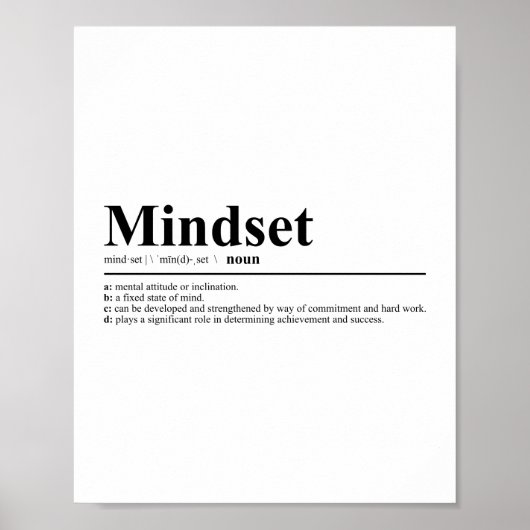 Definitie van indset | Motivatie prijsopgave Poster (Voorkant)